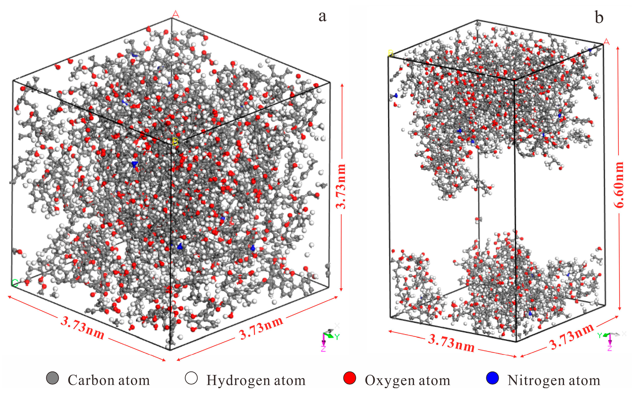 Molecular Dynamics Simulation